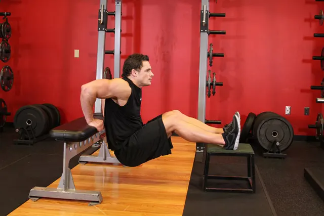 Bench Dips, finishing position