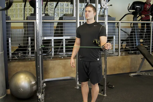 External Rotation with Band, finishing position