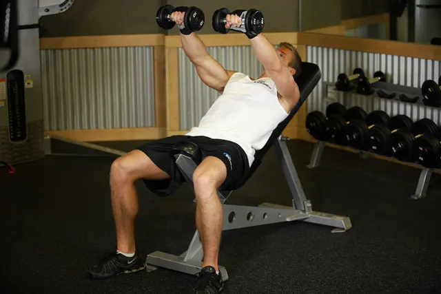 Front Incline Dumbbell Raise, finishing position