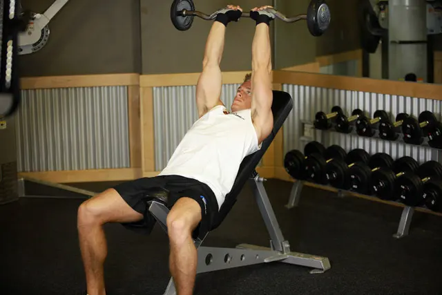 Incline Barbell Triceps Extension, finishing position