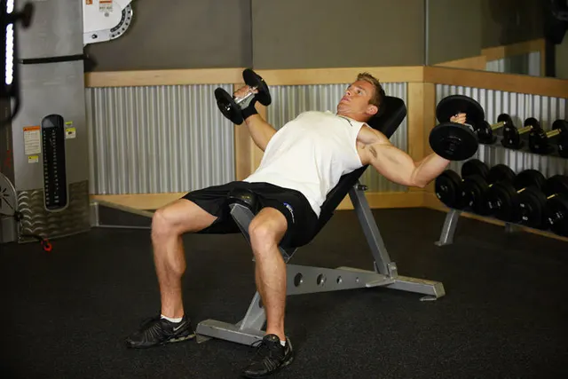 Incline Dumbbell Flyes, finishing position
