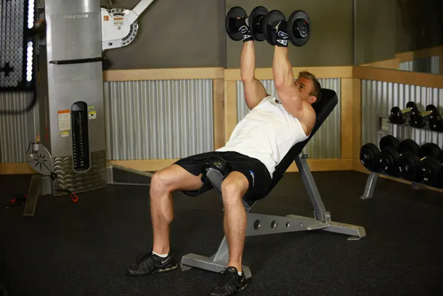 Incline Dumbbell Flyes - With A Twist, finishing position
