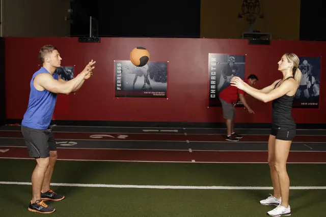 Medicine Ball Chest Pass, finishing position