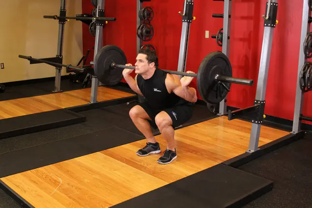 Narrow Stance Squats, finishing position