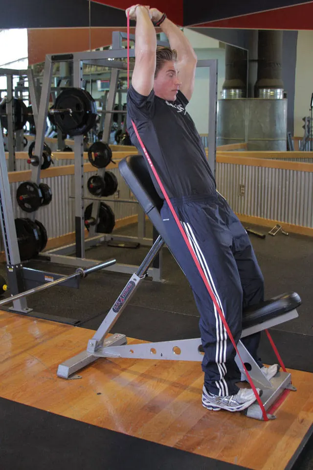Speed Band Overhead Triceps, finishing position